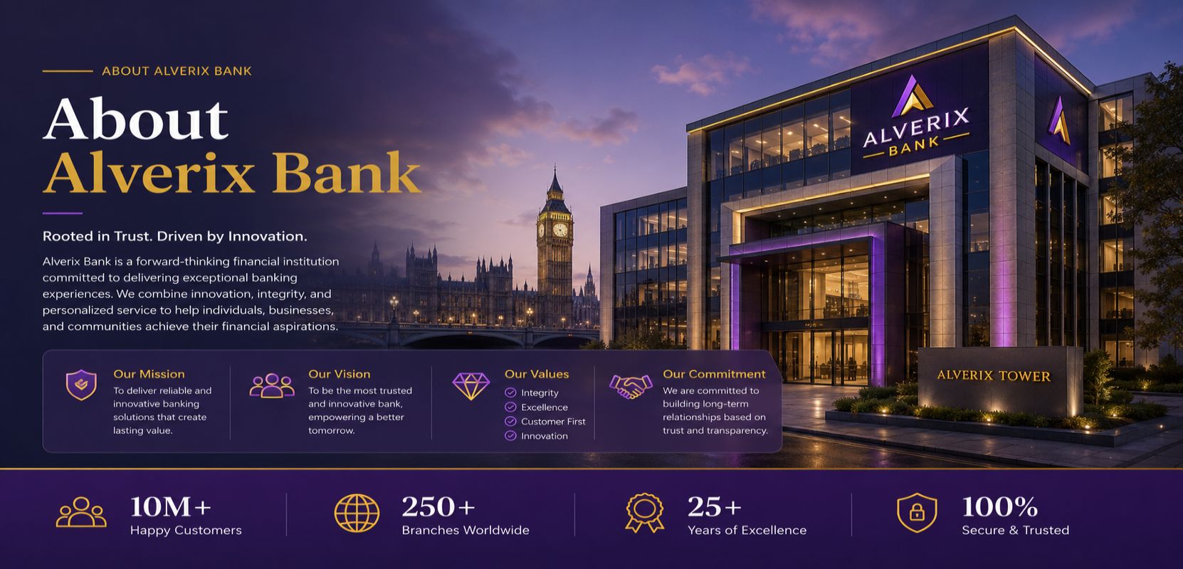 Avenford Private Banking
