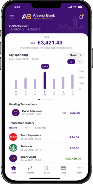 Avenford Mobile Wallet Integration